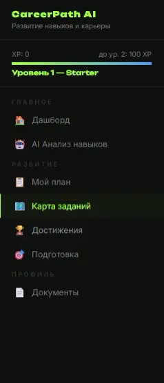 Как обучаться в эпоху AI | Сетка — социальная сеть от hh.ru