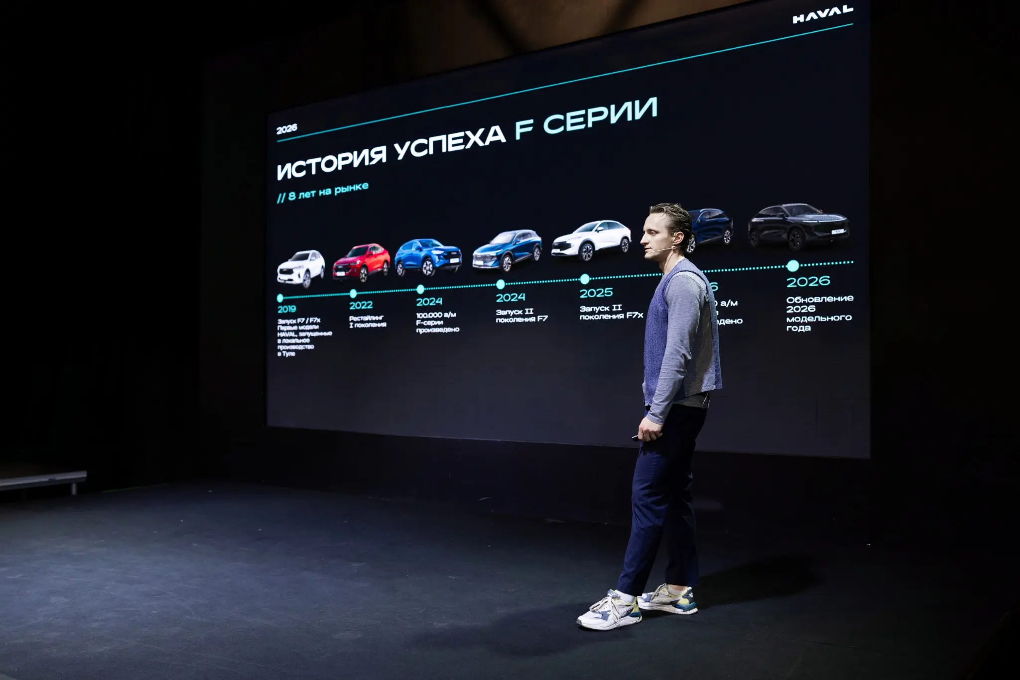 Обновил все свои модели в 2026 | Сетка — социальная сеть от hh.ru