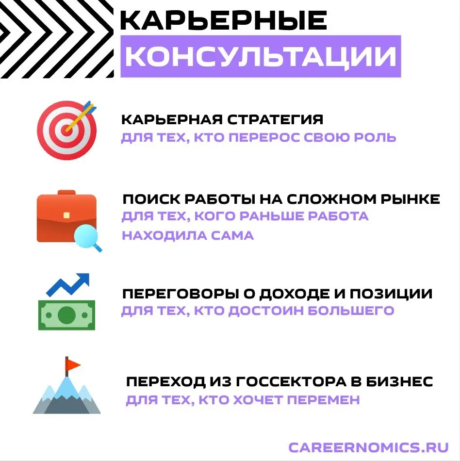 🌷🌷🌷🌷🌷🌷🌷🌷🌷🌷
Пришло время обновить пост-знакомство | Сетка — социальная сеть от hh.ru