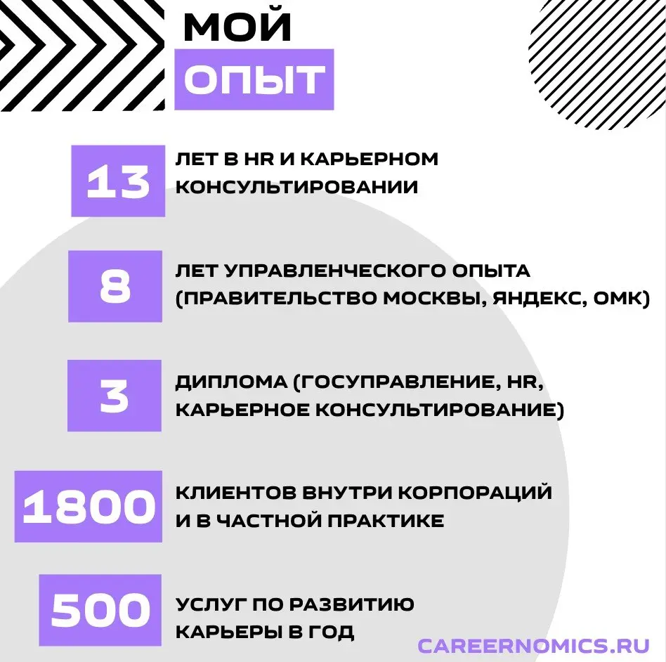 🌷🌷🌷🌷🌷🌷🌷🌷🌷🌷
Пришло время обновить пост-знакомство | Сетка — социальная сеть от hh.ru