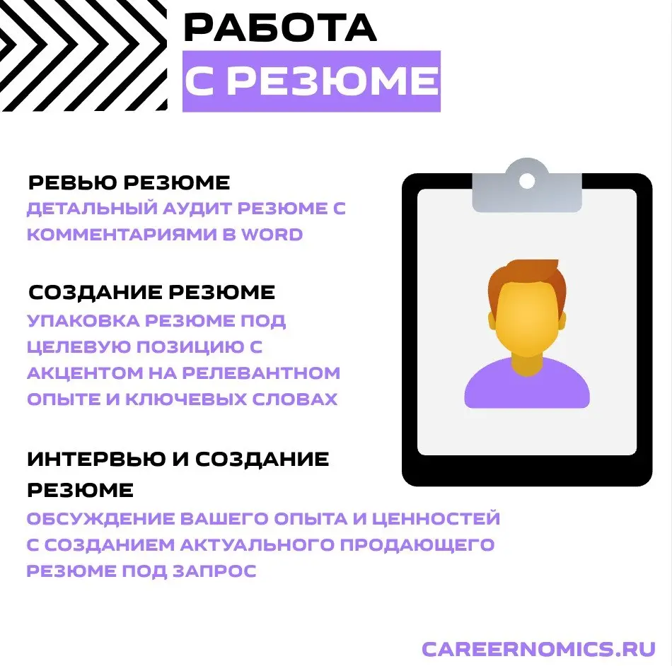 🌷🌷🌷🌷🌷🌷🌷🌷🌷🌷
Пришло время обновить пост-знакомство | Сетка — социальная сеть от hh.ru