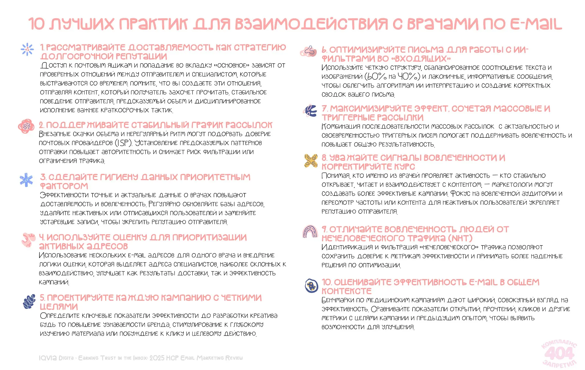 10 ПРАКТИК ДЛЯ ВЗАИМОДЕЙСТВИЯ С ВРАЧАМИ ПО E-MAIL IQVIA | Сетка — социальная сеть от hh.ru