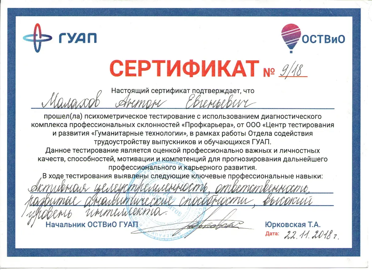 Network member avatar