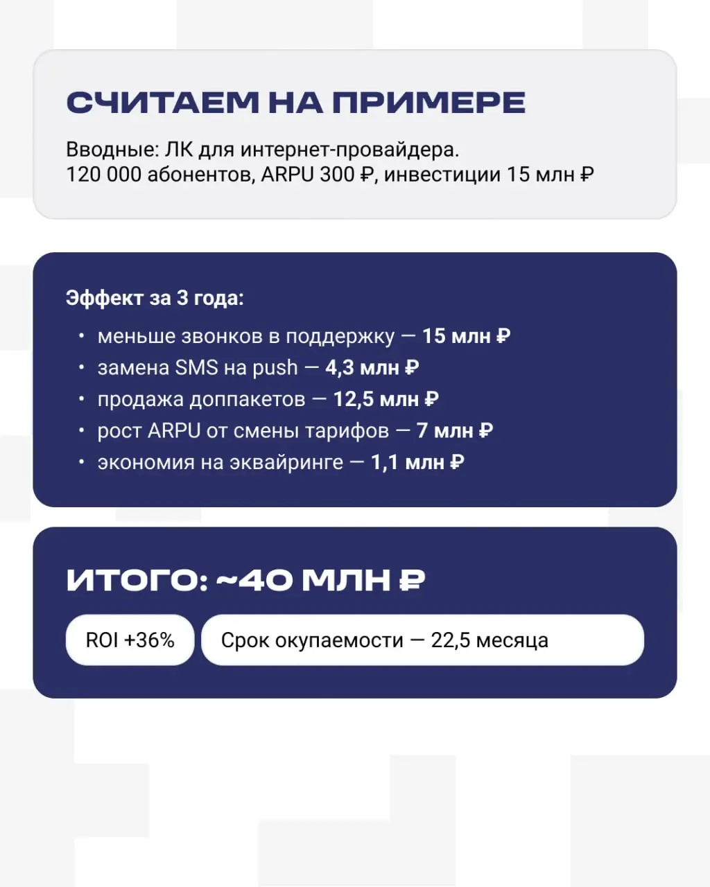 🤓 Разработка ради разработки - это не про нас.
В сложных условиях любая автоматизация должна точно приносить выгоду бизнесу | Сетка — социальная сеть от hh.ru