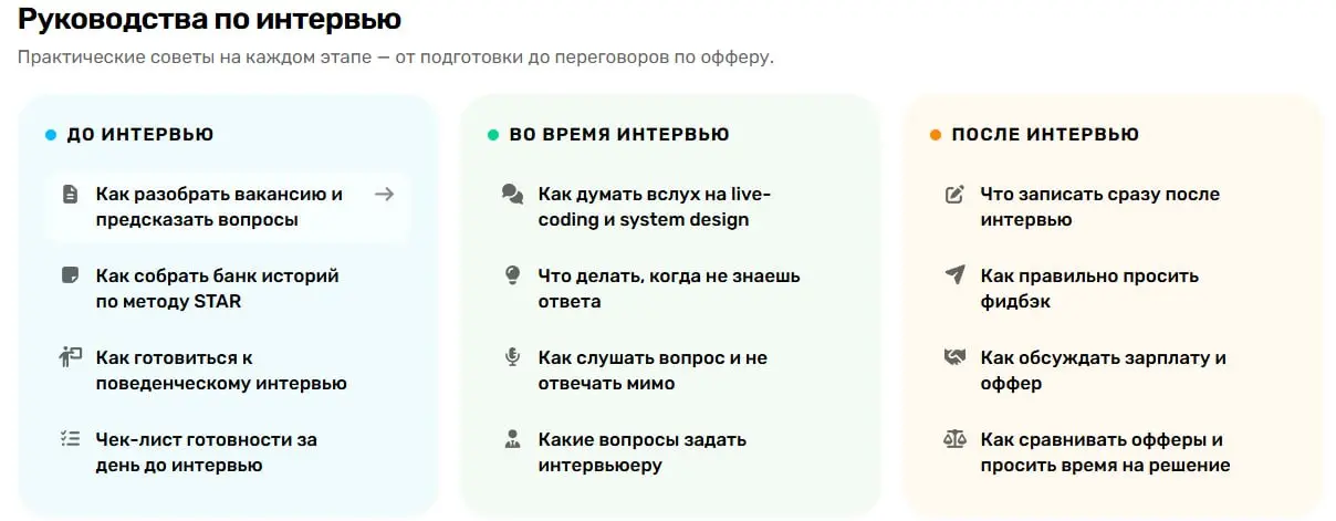 Составили для вас "План подготовки к собеседованию" на каждую из вакансий на нашем сайте talanto.work.
Теперь на каждую из 30 | Сетка — социальная сеть от hh.ru