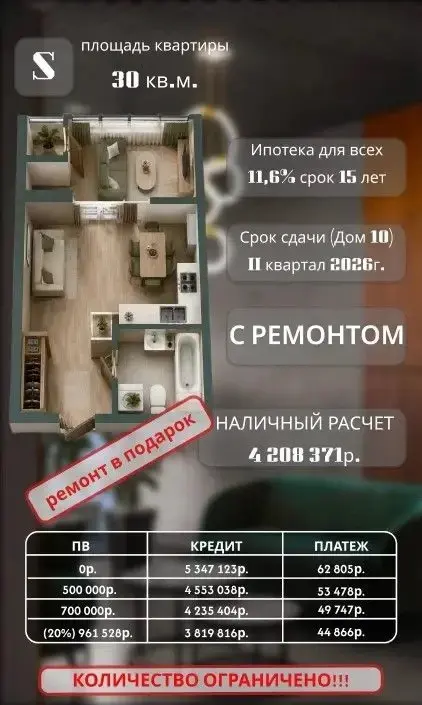 👍🏻 Выбери свою квартиру | Сетка — социальная сеть от hh.ru