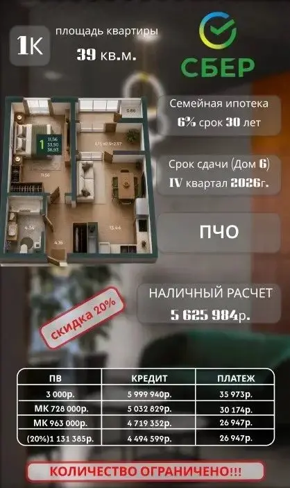 👍🏻 Выбери свою квартиру | Сетка — социальная сеть от hh.ru