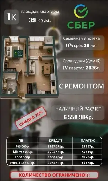 👍🏻 Выбери свою квартиру | Сетка — социальная сеть от hh.ru