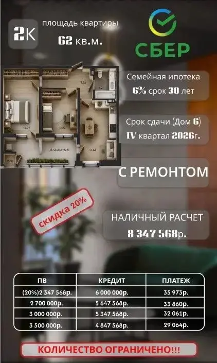 👍🏻 Выбери свою квартиру | Сетка — социальная сеть от hh.ru
