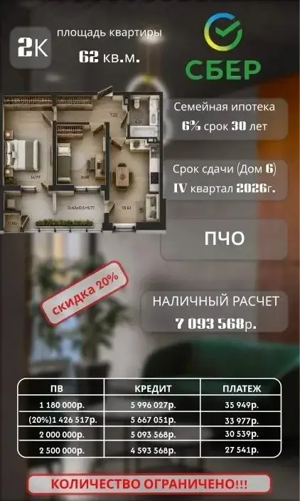👍🏻 Выбери свою квартиру | Сетка — социальная сеть от hh.ru