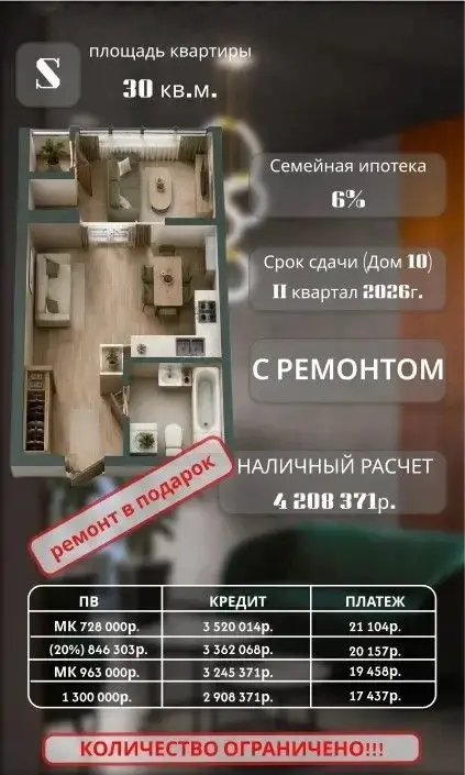 👍🏻 Выбери свою квартиру | Сетка — социальная сеть от hh.ru