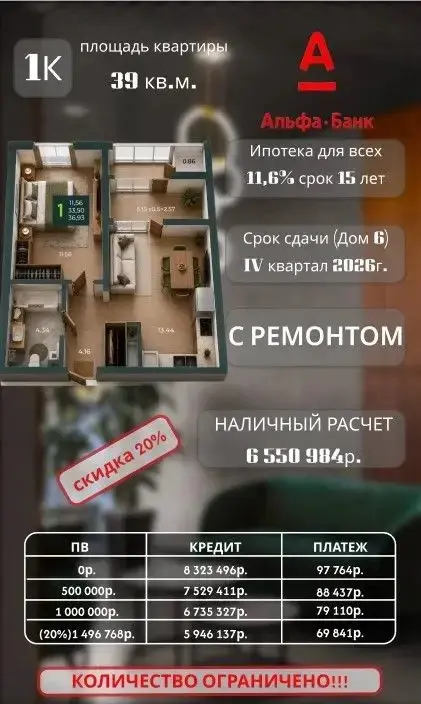 👍🏻 Выбери свою квартиру | Сетка — социальная сеть от hh.ru