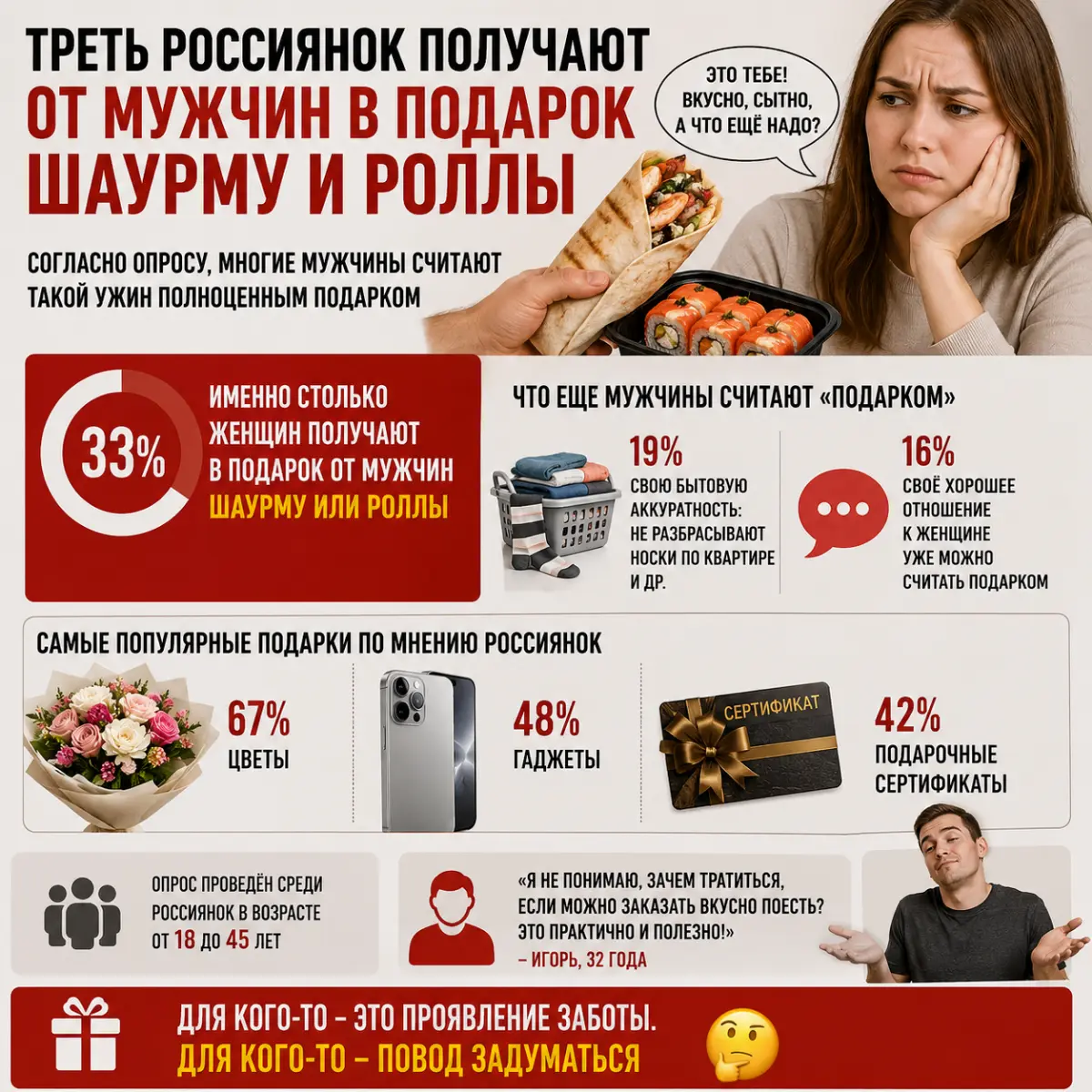 Кстати | Сетка — социальная сеть от hh.ru
