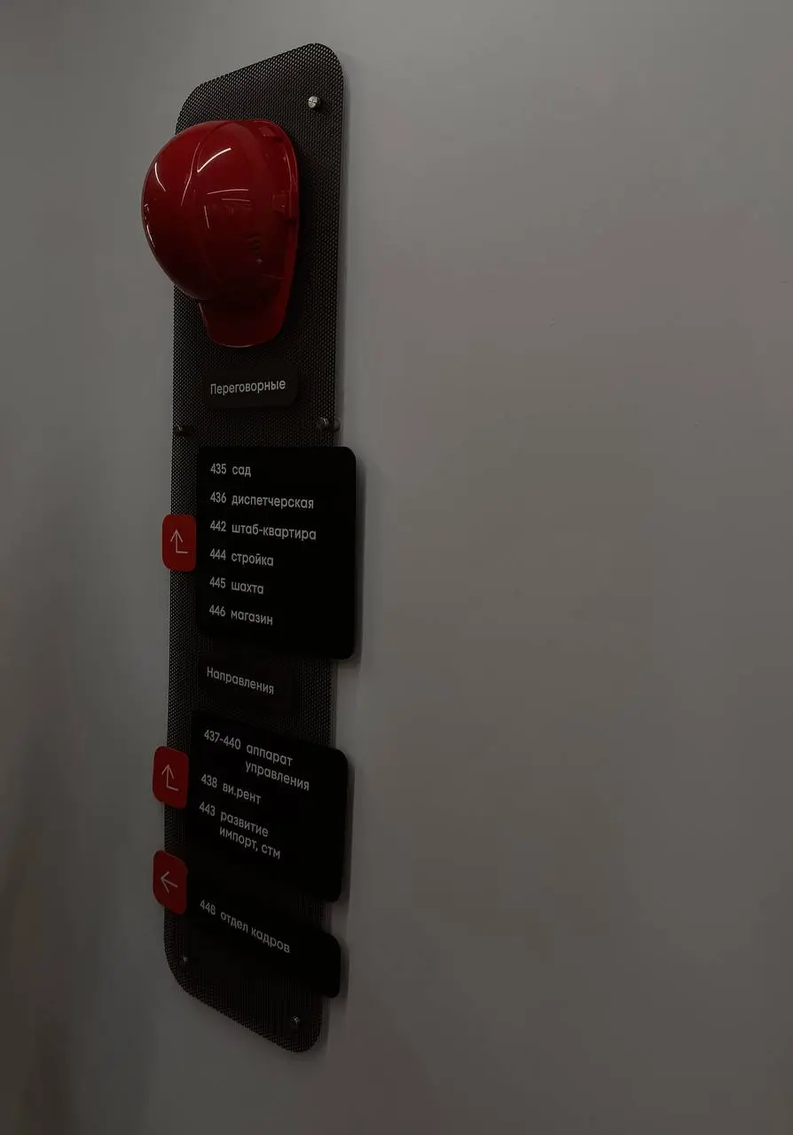 А как там у других? 👀
Для развития вашей команды важно периодически сверять процессы с другими компаниями | Сетка — социальная сеть от hh.ru