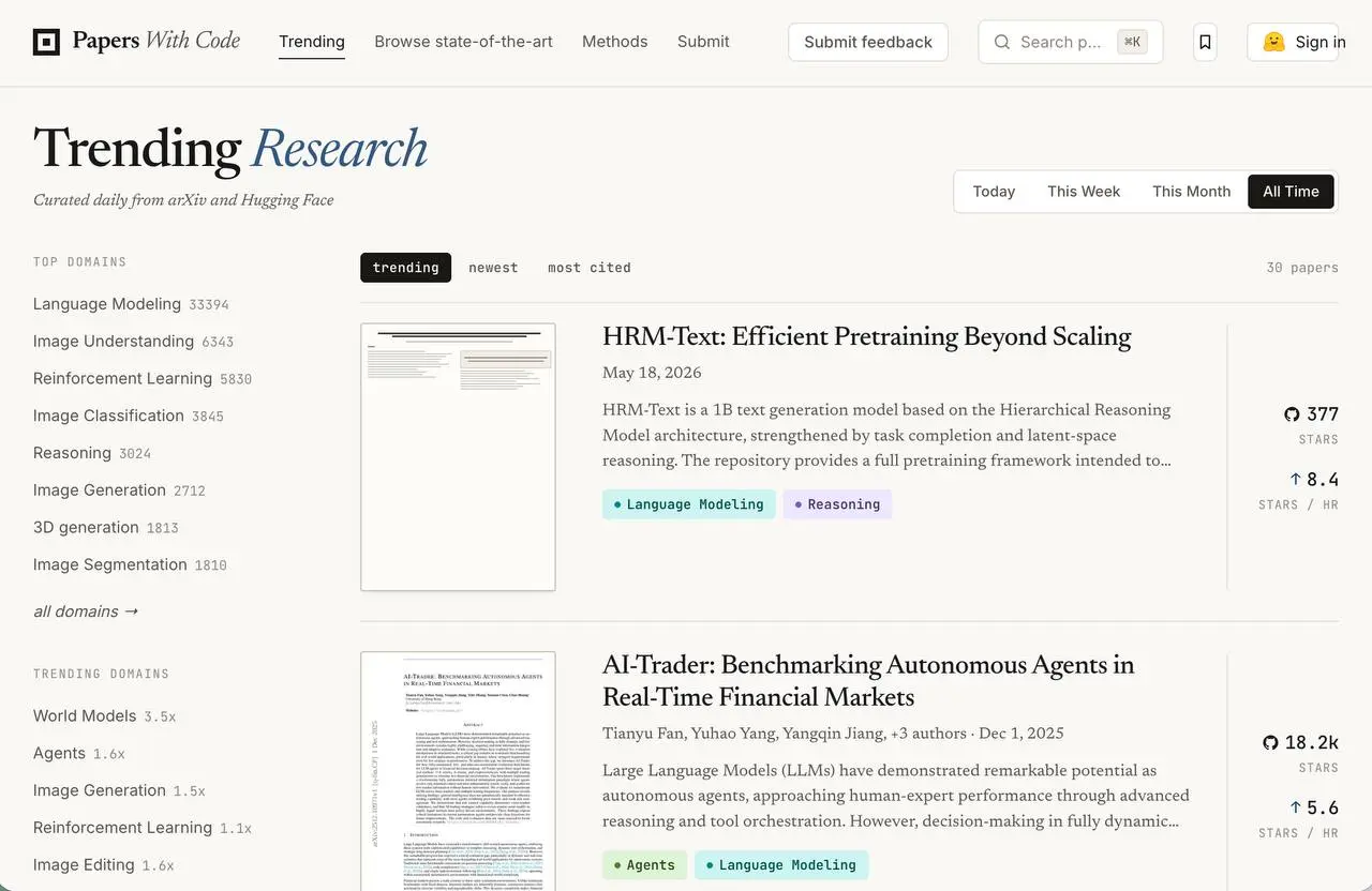 ⚜️ HuggingFace перезапустили Papers with Code — легендарный сайт, где можно бесплатно читать самые хайповые AI/ML-исследования | Сетка — социальная сеть от hh.ru