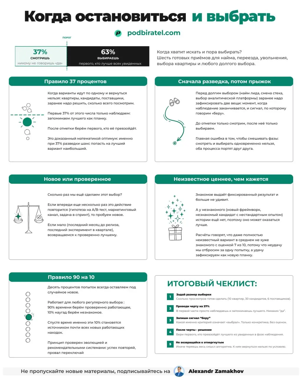 Когда переставать собирать варианты решений и уже пора определиться
Продакт постоянно принимает решения. И AI это не заменит.
Потому что именно человек ответственный за финальный результат | Сетка — социальная сеть от hh.ru