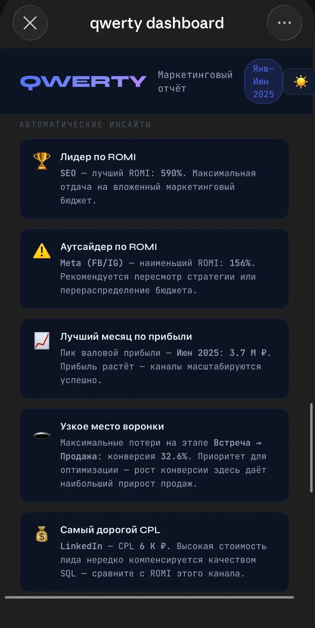 Дашборд любой сложности за 5 минут. Бесплатный инструмент. | Сетка — социальная сеть от hh.ru