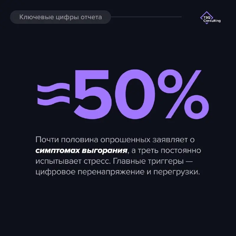 «Хочу расти, но не выгорать». Почему молодые таланты больше не хотят в начальники?
Увы, но старая схема «работай 24/7, чтобы быстрее сесть в кресло босса» больше не продается | Сетка — социальная сеть от hh.ru
