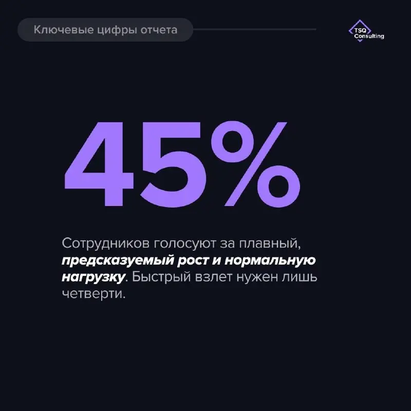 «Хочу расти, но не выгорать». Почему молодые таланты больше не хотят в начальники?
Увы, но старая схема «работай 24/7, чтобы быстрее сесть в кресло босса» больше не продается | Сетка — социальная сеть от hh.ru
