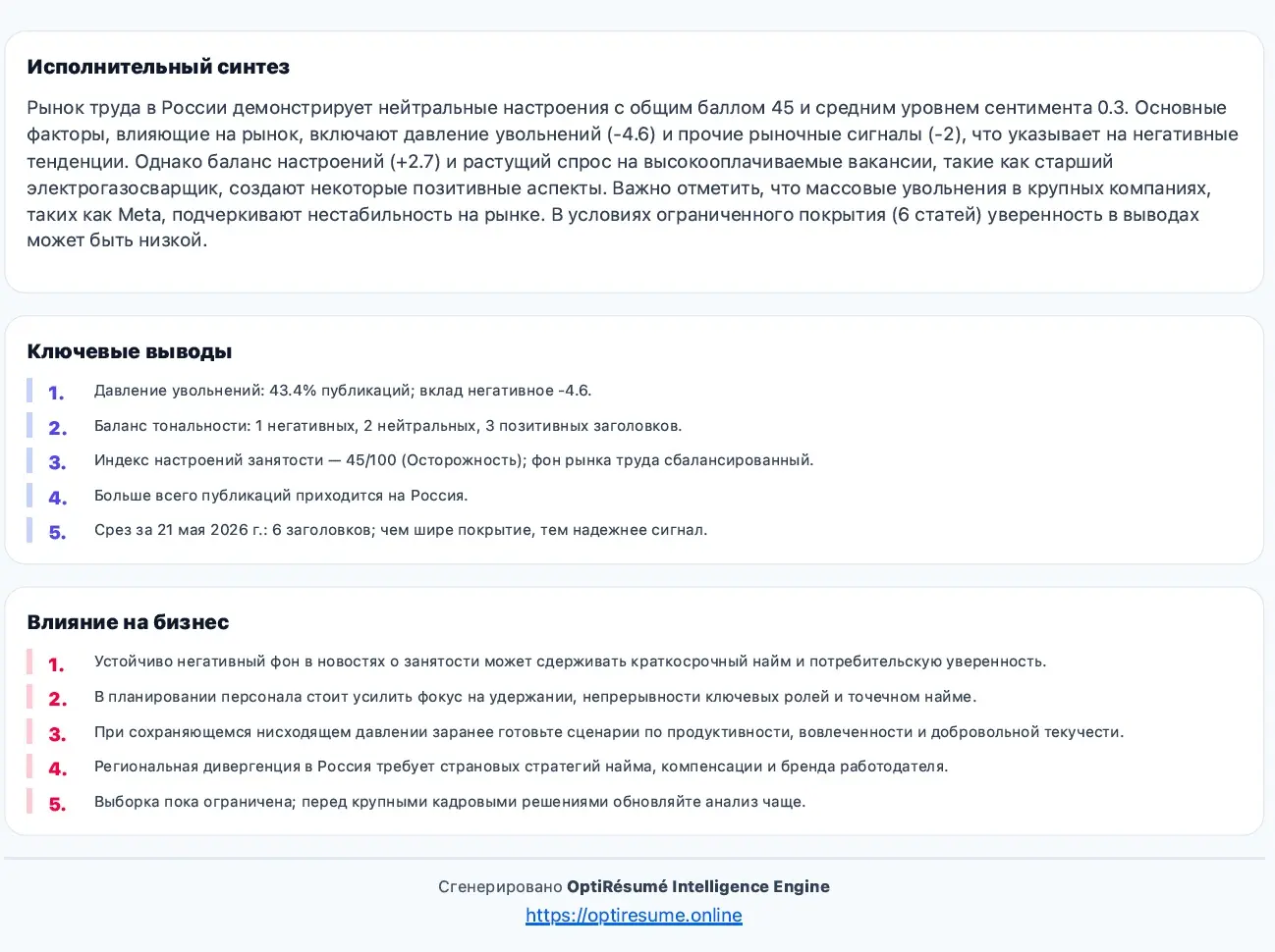 Сетка — социальная сеть от hh.ru