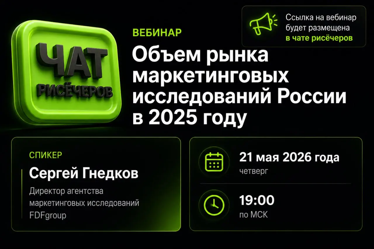 21 мая 2026 года в 19:00 проведем вебинар на тему: "Объем рынка маркетинговых исследований России в 2025 году"
Результаты представит Сергей Гнедков - директор агентства маркетинговых исследований FDFg... | Сетка — социальная сеть от hh.ru