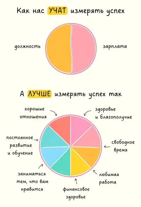 Сетка — социальная сеть от hh.ru