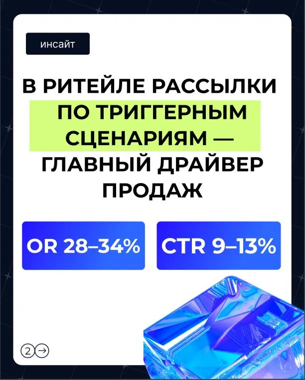 🔜 Как ритейлу извлечь максимум из email-рассылок: исследование Stream Post
Пока стоимость привлечения клиента с помощью традиционных перформанс-инструментов растет, email остается одним из самых эконо... | Сетка — социальная сеть от hh.ru