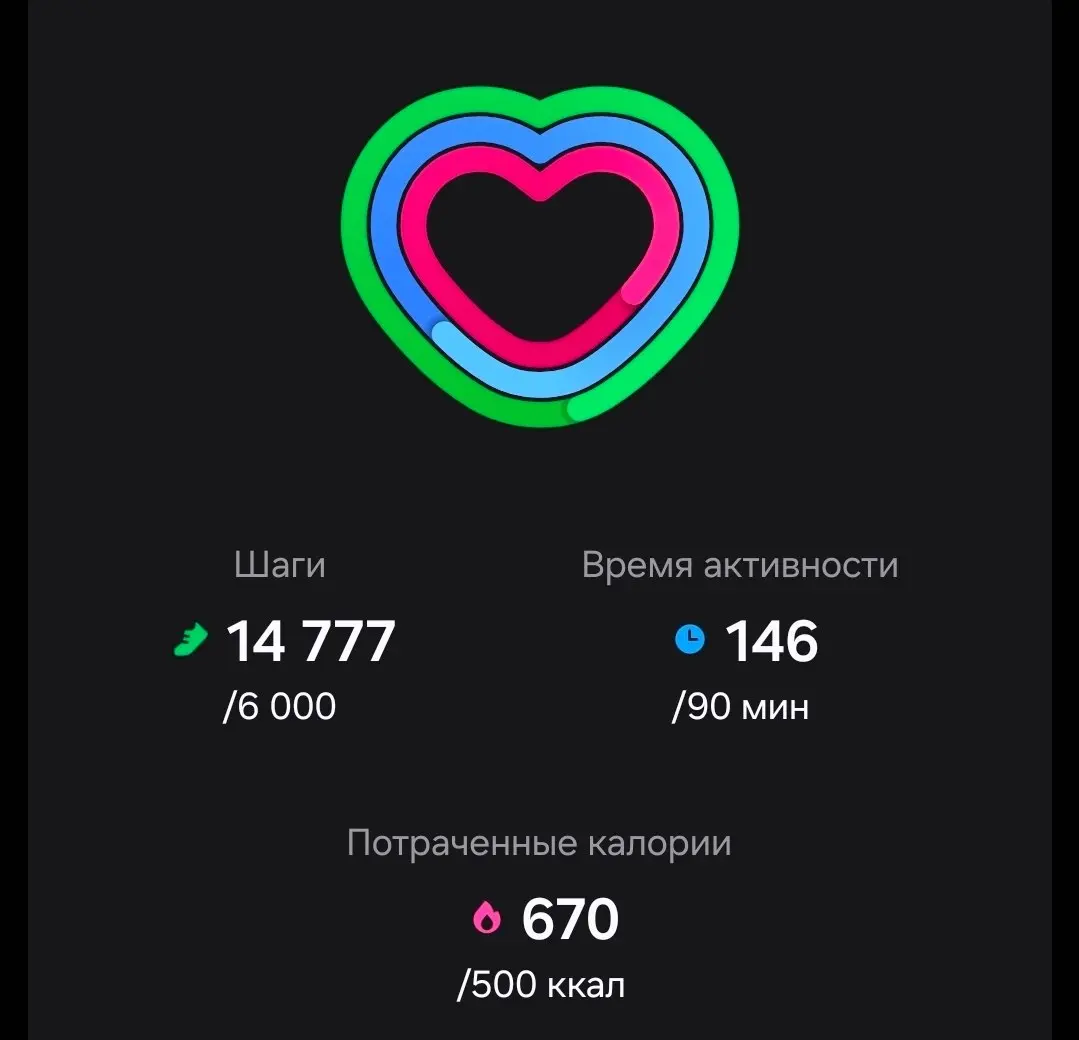 ✏️ Водоснабжение и канализация | Сетка — социальная сеть от hh.ru