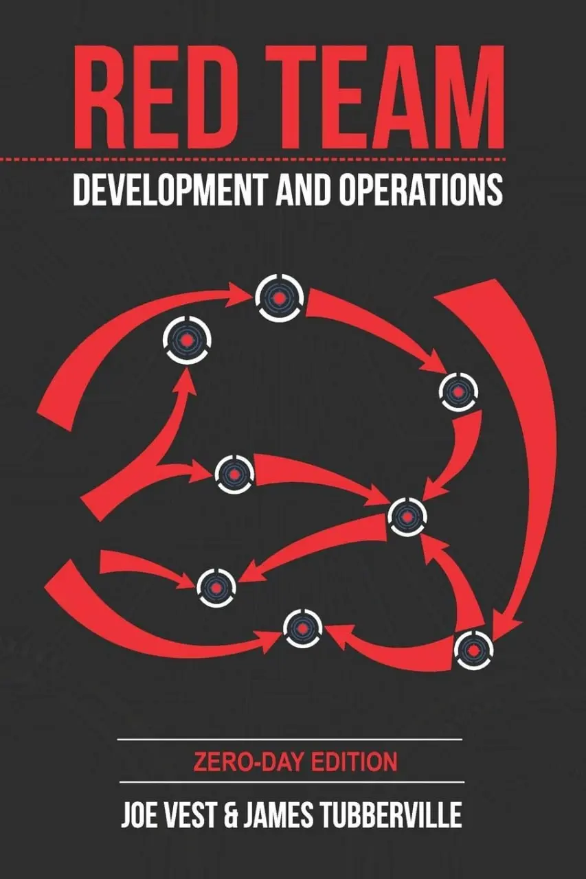 REDTEAM.GUIDE
https://redteam.guide/ | Сетка — социальная сеть от hh.ru