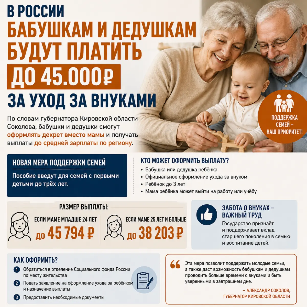 Кстати | Сетка — социальная сеть от hh.ru