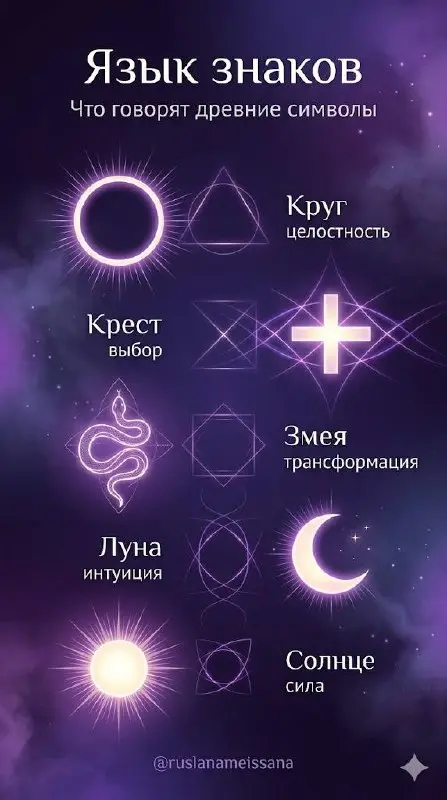 🔮 Алхимия духа: от идеи до внутреннего золота
Каждый из нас — немного алхимик. Мы постоянно просеиваем хаос мыслей, ищем скрытые смыслы и пытаемся превратить искру вдохновения в осязаемый результат | Сетка — социальная сеть от hh.ru