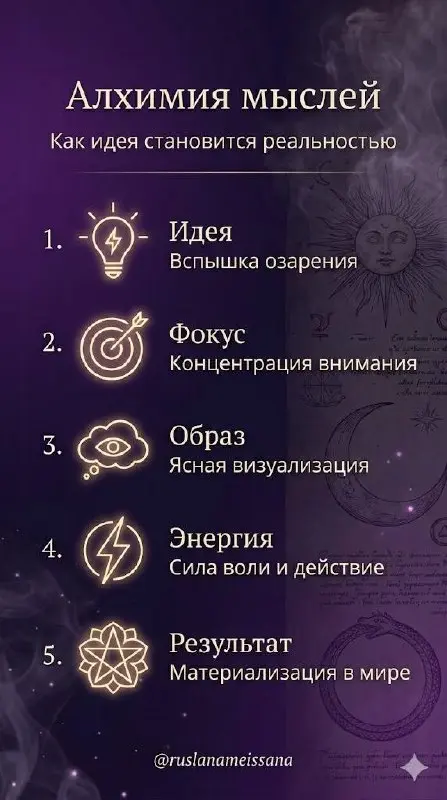 🔮 Алхимия духа: от идеи до внутреннего золота
Каждый из нас — немного алхимик. Мы постоянно просеиваем хаос мыслей, ищем скрытые смыслы и пытаемся превратить искру вдохновения в осязаемый результат | Сетка — социальная сеть от hh.ru