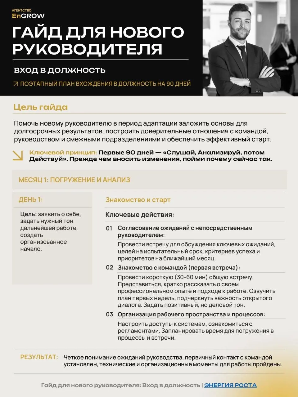 Гайд для нового руководителя: как войти в должность за 90 дней
Привет, друзья 👋
Когда я в 2017 году только пришла в компанию, я услышала такой термин - 100 дней тишины | Сетка — социальная сеть от hh.ru