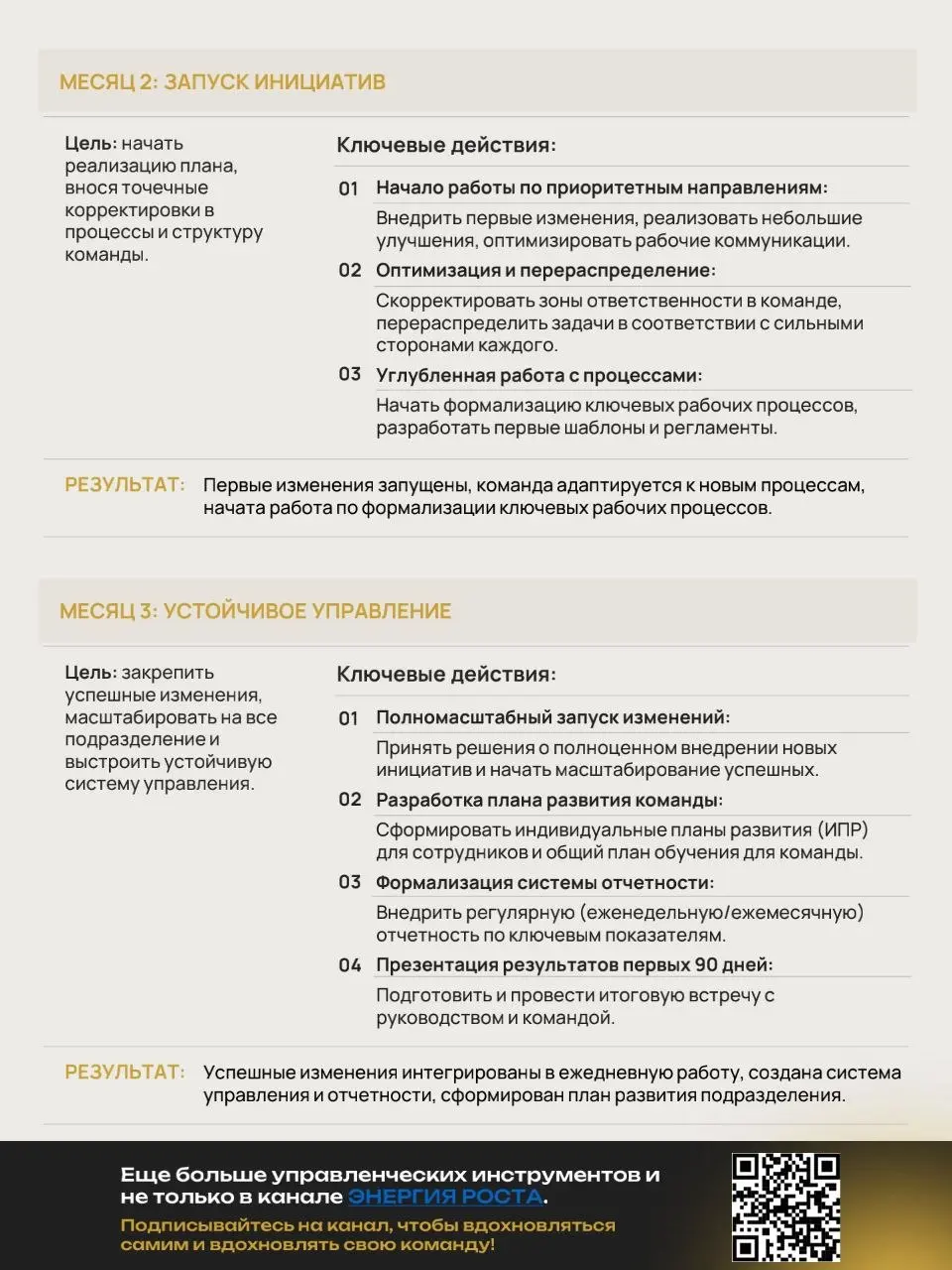 Гайд для нового руководителя: как войти в должность за 90 дней
Привет, друзья 👋
Когда я в 2017 году только пришла в компанию, я услышала такой термин - 100 дней тишины | Сетка — социальная сеть от hh.ru