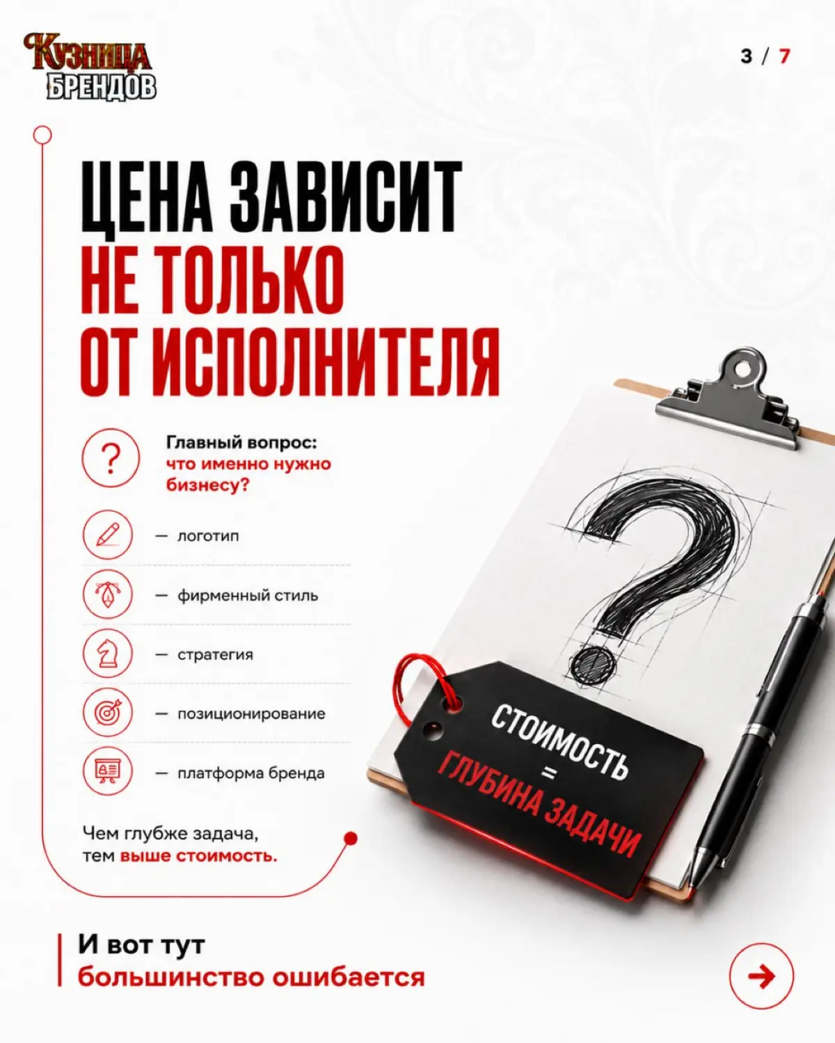 «Сколько стоит брендинг?» один из самых частых вопросов собственников. И один из самых сложных для честного ответа. Разброс на рынке - от 30 тысяч до 7 миллионов рублей | Сетка — социальная сеть от hh.ru