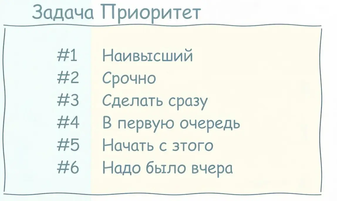Почему выгорают не слабые, а ваши | Сетка — социальная сеть от hh.ru