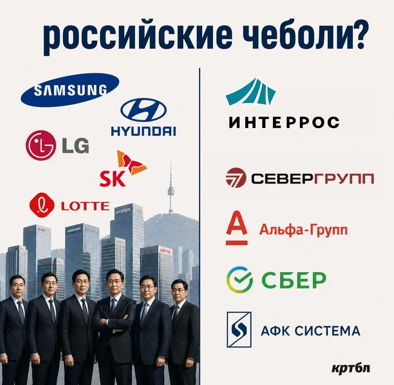 Корейский рецепт: почему наши «чеболи» очень похожи на косплей с алиэкспресса
#размышляебл
В России всё ещё модно рассуждать про «экосистемы» и «холдинги» | Сетка — социальная сеть от hh.ru