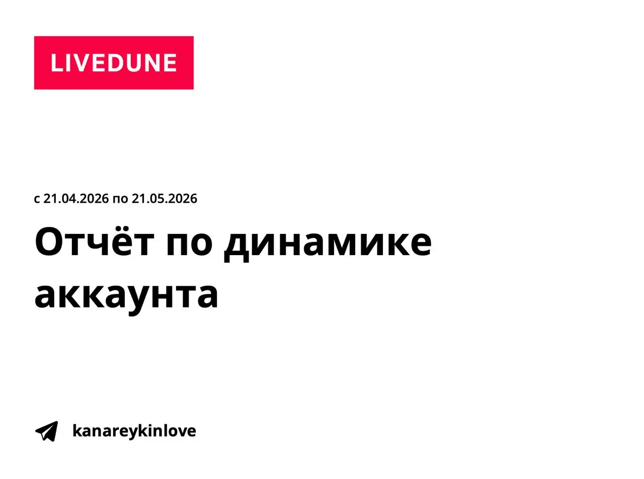 Какой отчет можно попросить у своего SMM?
Ребята из LiveDune, а это та платформа, которую я использую для анализа социальных сетей уже максимально облегчили работу с аналитикой, вот основные метрики, ... | Сетка — социальная сеть от hh.ru