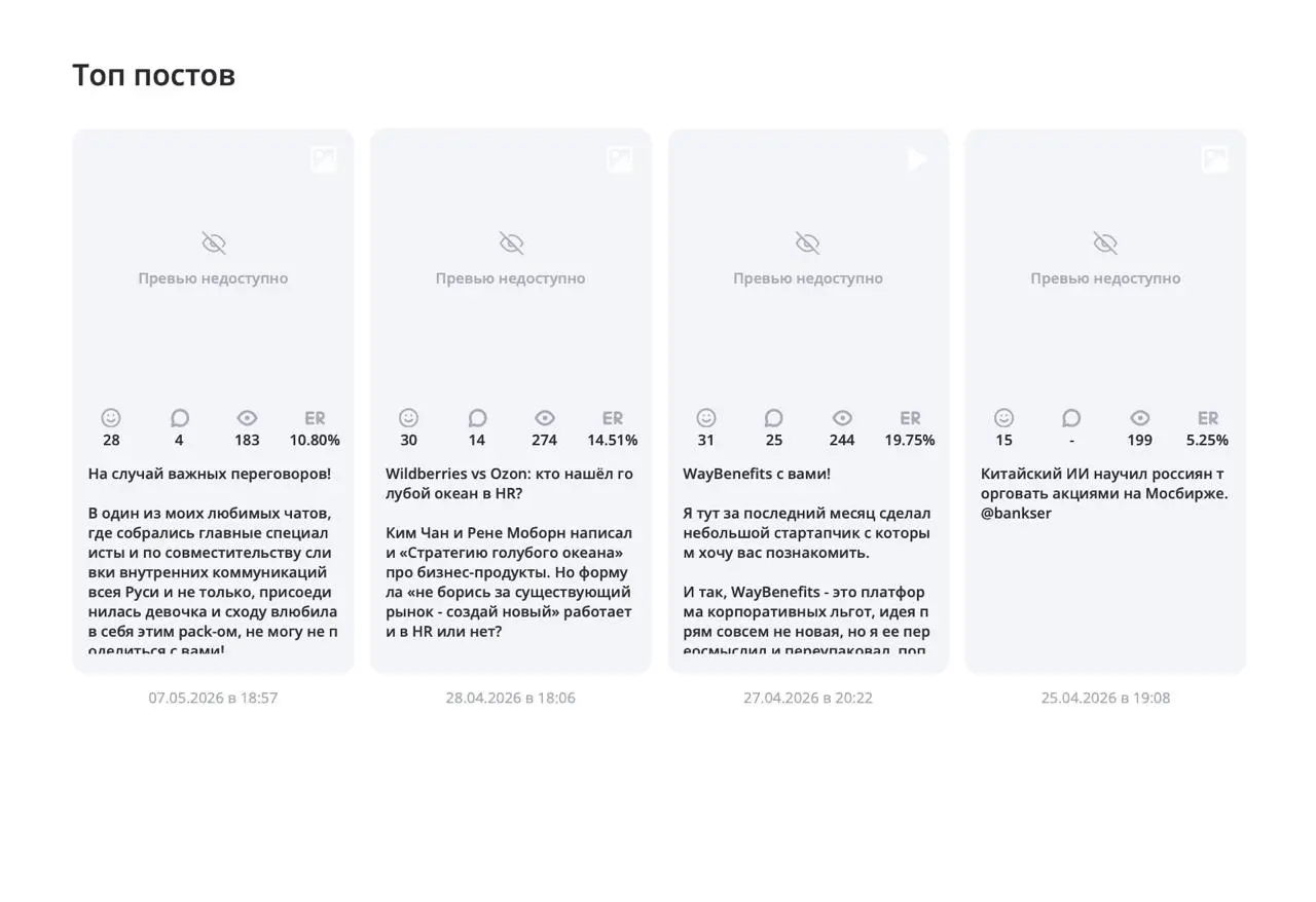 Какой отчет можно попросить у своего SMM?
Ребята из LiveDune, а это та платформа, которую я использую для анализа социальных сетей уже максимально облегчили работу с аналитикой, вот основные метрики, ... | Сетка — социальная сеть от hh.ru