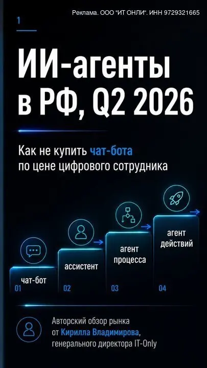 🤖 Сейчас бизнесу массово продают “AI-агентов”.
Но часто под этим скрывается обычный чат-бот или красиво упакованный сценарий | Сетка — социальная сеть от hh.ru