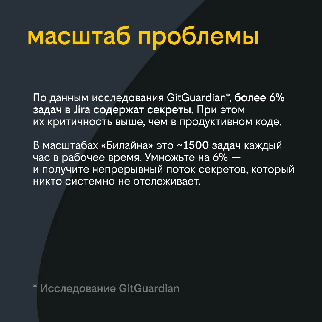Как за 2 месяца навайбкодить LLM-помощника | Сетка — социальная сеть от hh.ru