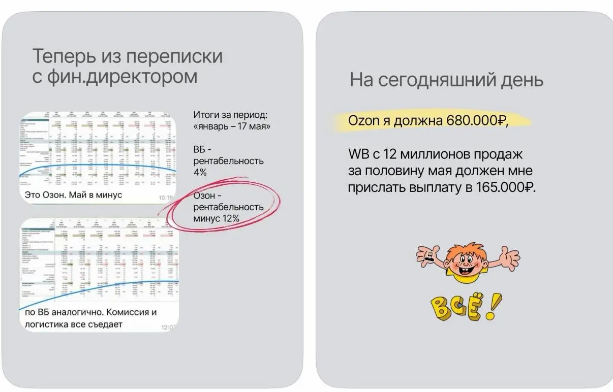 «Не просто без прибыли — мы ещё должны заплатить маркетплейсам за то, чтобы продавать свой товар» | Сетка — социальная сеть от hh.ru