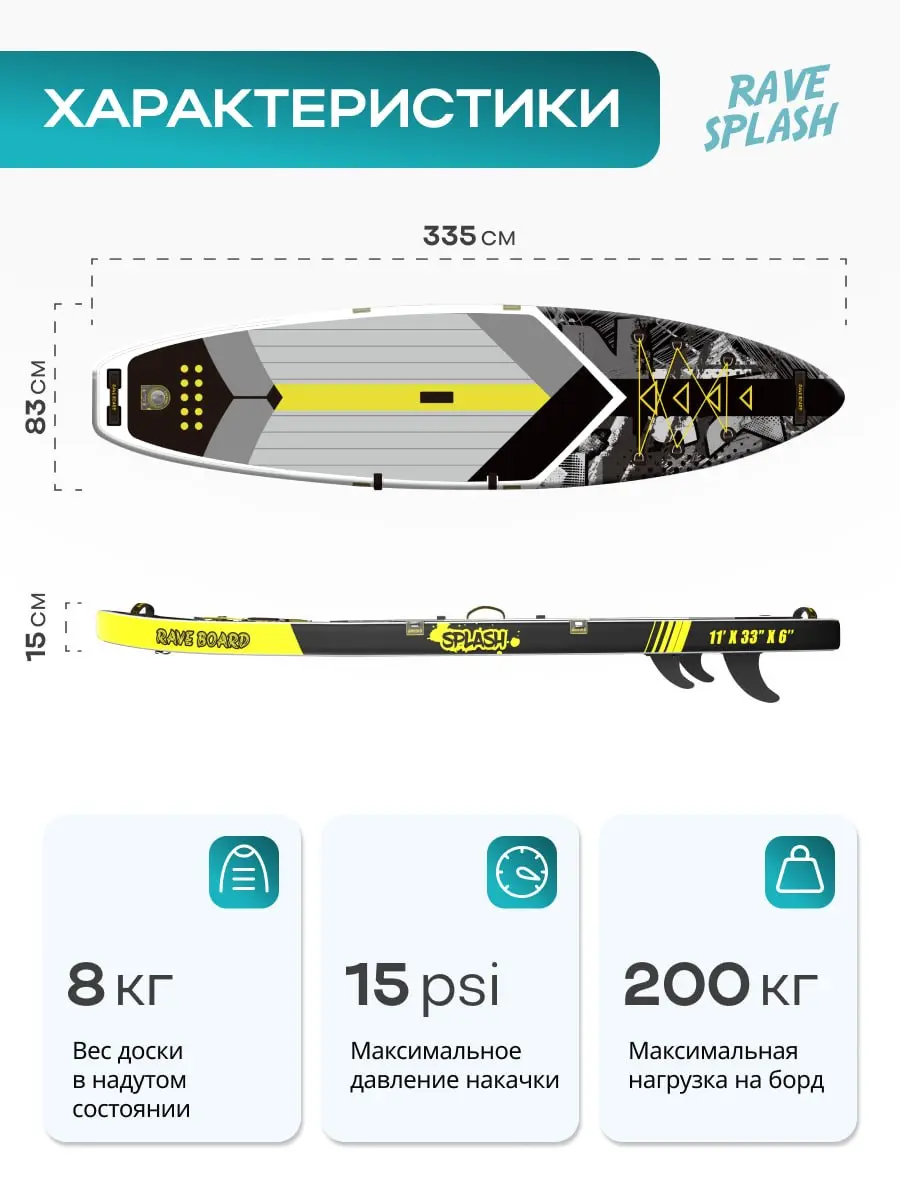 🏄‍♂️ Время ловить волну! А мы ловим клики на наши контент
Сапборды (SUP) — это не просто доска с веслом | Сетка — социальная сеть от hh.ru