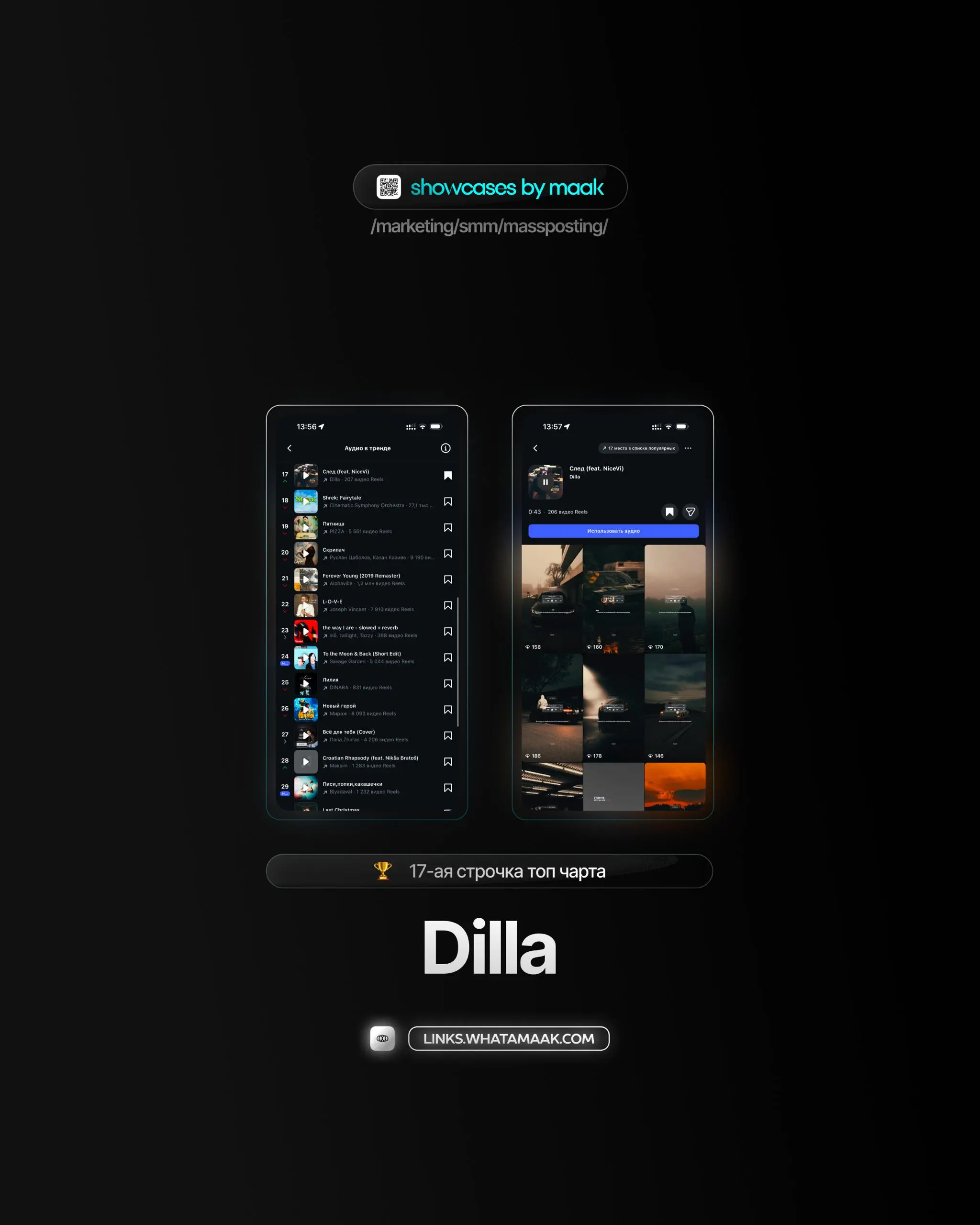 👑#case — Вывод трека в топ чарты
❤️ Для кого?
Dilla
🔼 Что было сделано?
Массовое размещение/массовый постинг видео-контента под официальный звук
⭐️Итог:
Россия — 17-ая строчка топ чарта
🛒Заказать
🔍Дру... | Сетка — социальная сеть от hh.ru