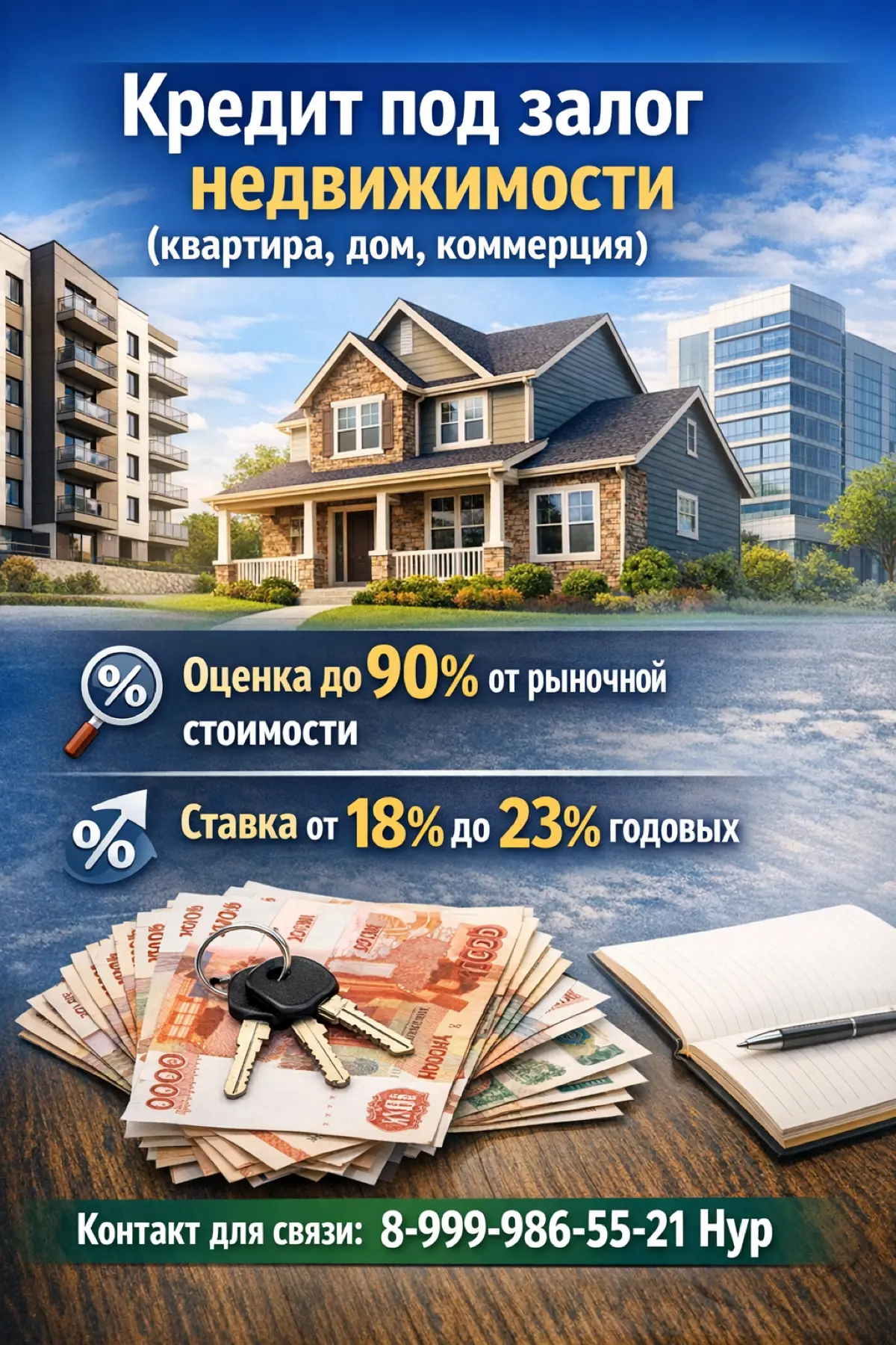 Банки отказали в кредите? | Сетка — социальная сеть от hh.ru