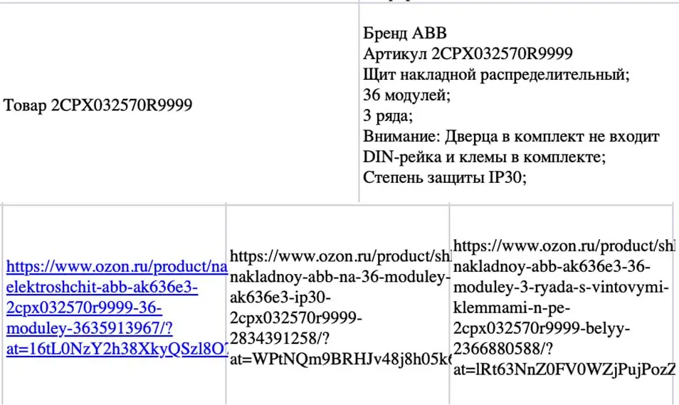 Все мы любим минимализм и я мечтаю чтоб ко мне приходили клиенты, которые тоже его любят | Сетка — социальная сеть от hh.ru