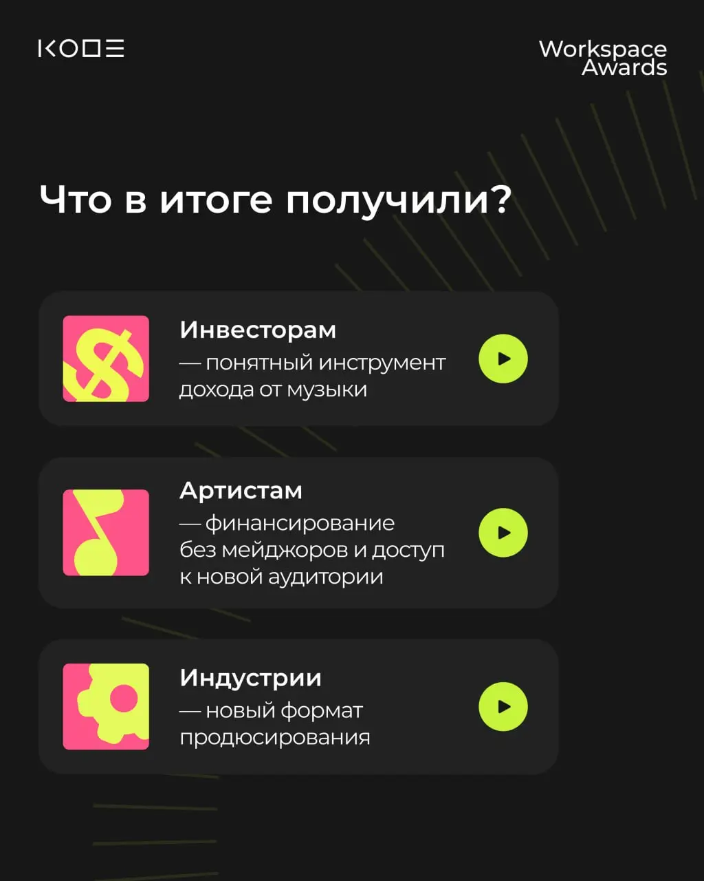 Workspace Awards присудил нашему проекту DEMUZO первое место в номинации «Лучшее мобильное приложение для иностранной компании»🏆
В этом году премия оценивала 826 кейсов от 360 компаний — и среди всего... | Сетка — социальная сеть от hh.ru