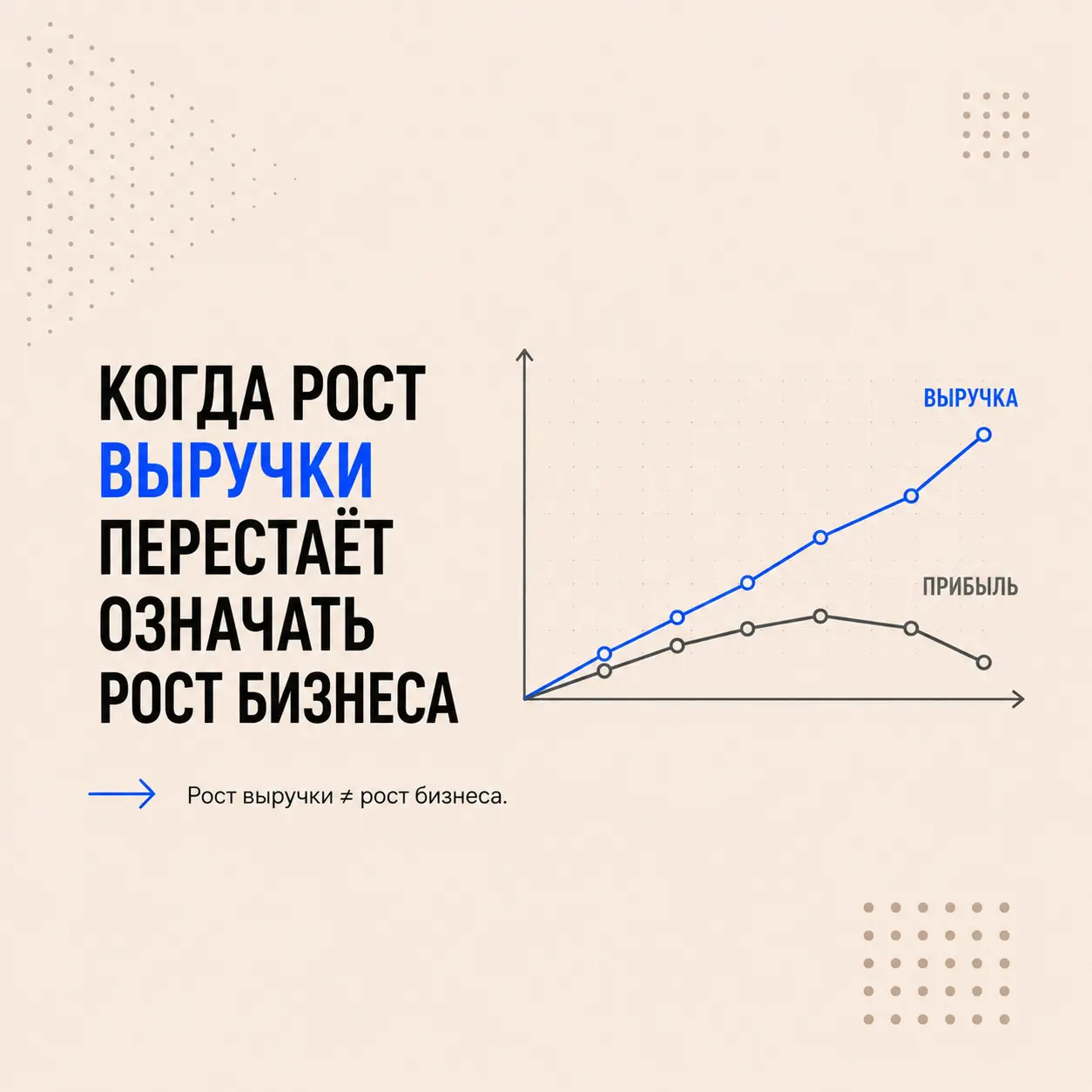 Когда рост выручки перестаёт означать рост бизнеса | Сетка — социальная сеть от hh.ru