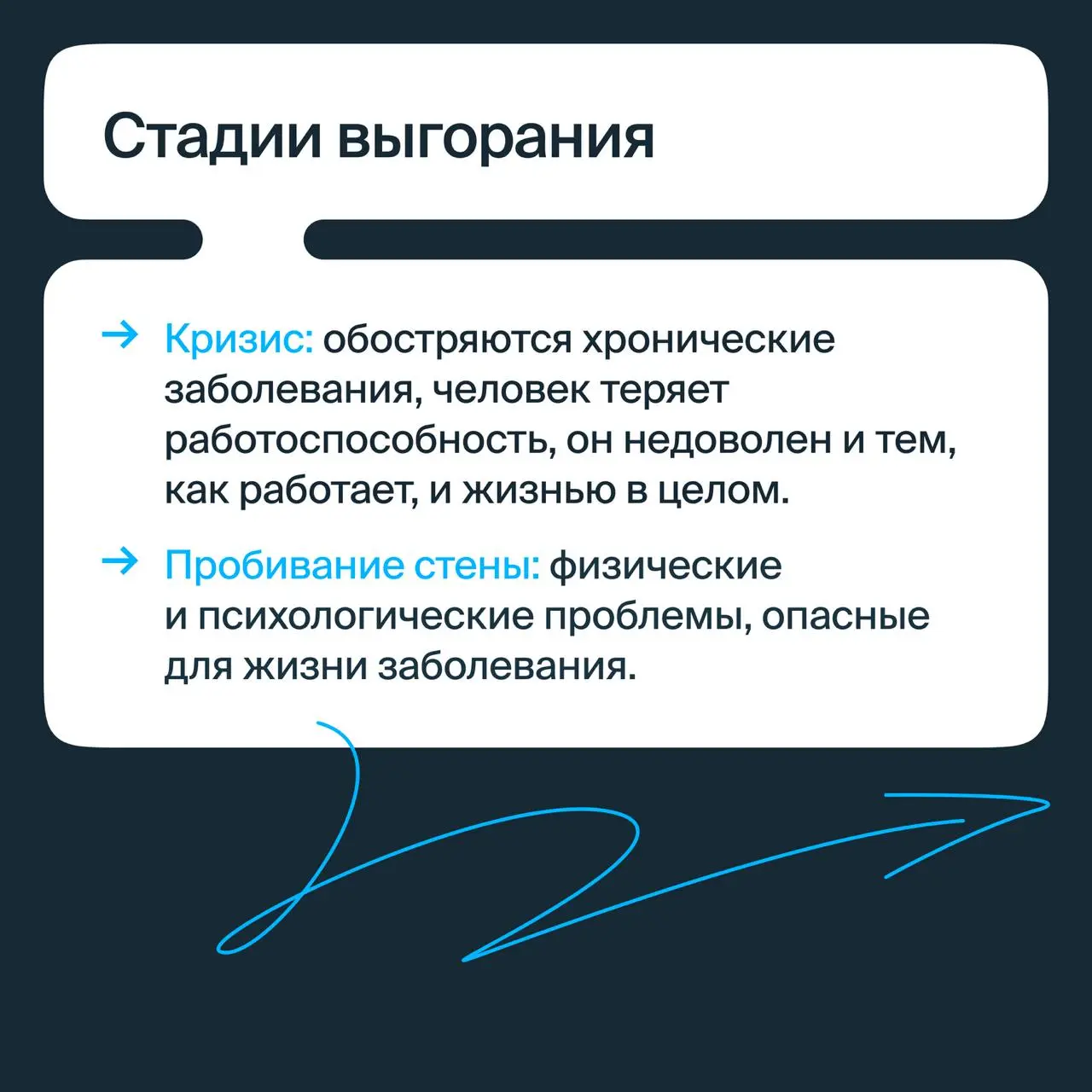 Привет, этой Ясно! Собрали карточки о том, что такое выгорание и как себе помочь. А лучше понять своё состояние поможет тест про выгорание💙 | Сетка — социальная сеть от hh.ru