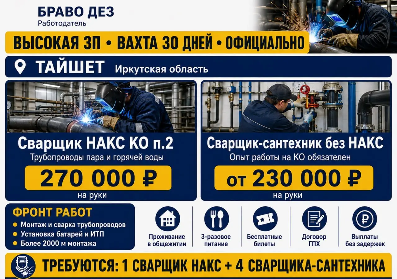 1️⃣СВАРЩИК НАКС КО (п | Сетка — социальная сеть от hh.ru